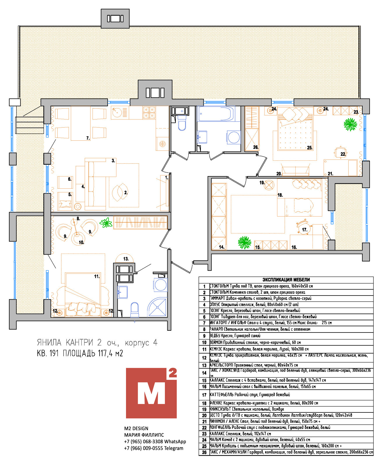 Планировки квартир