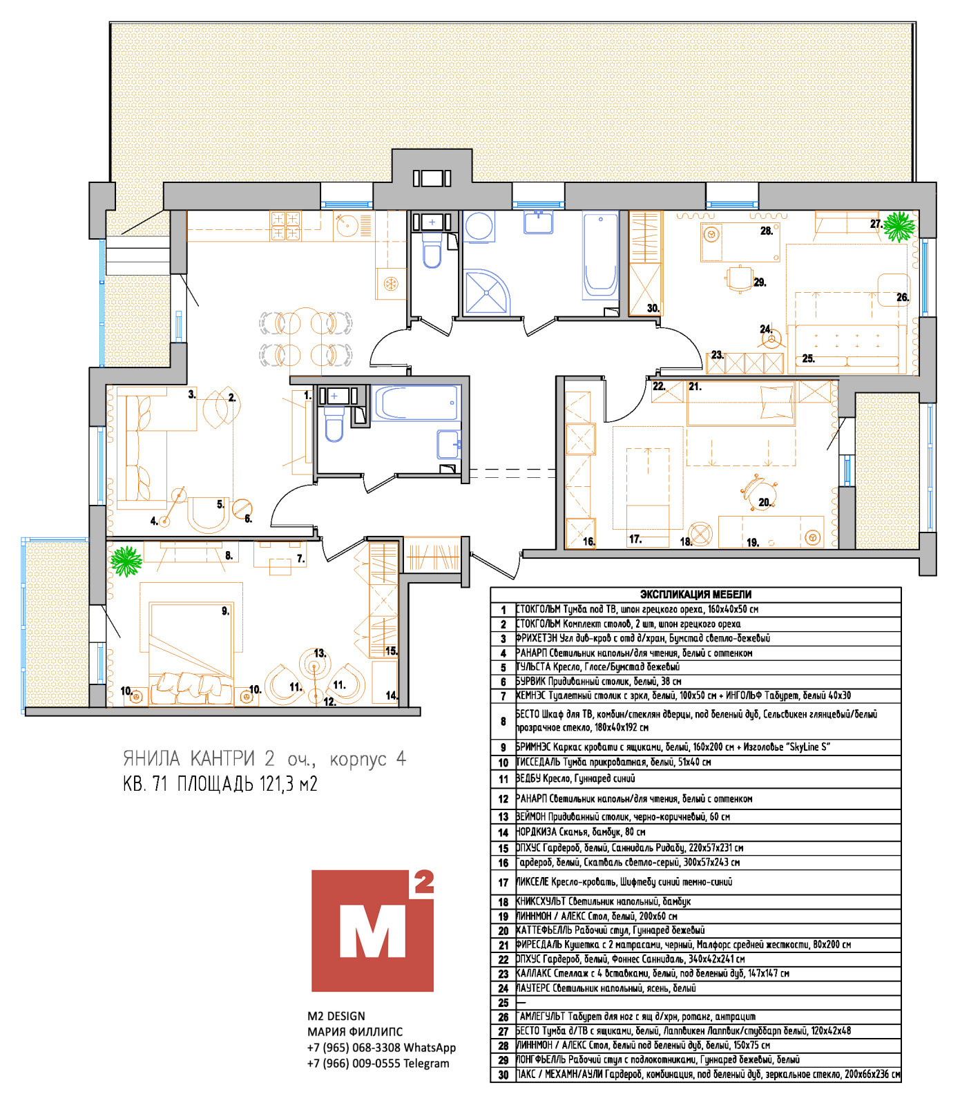 Планировки квартир