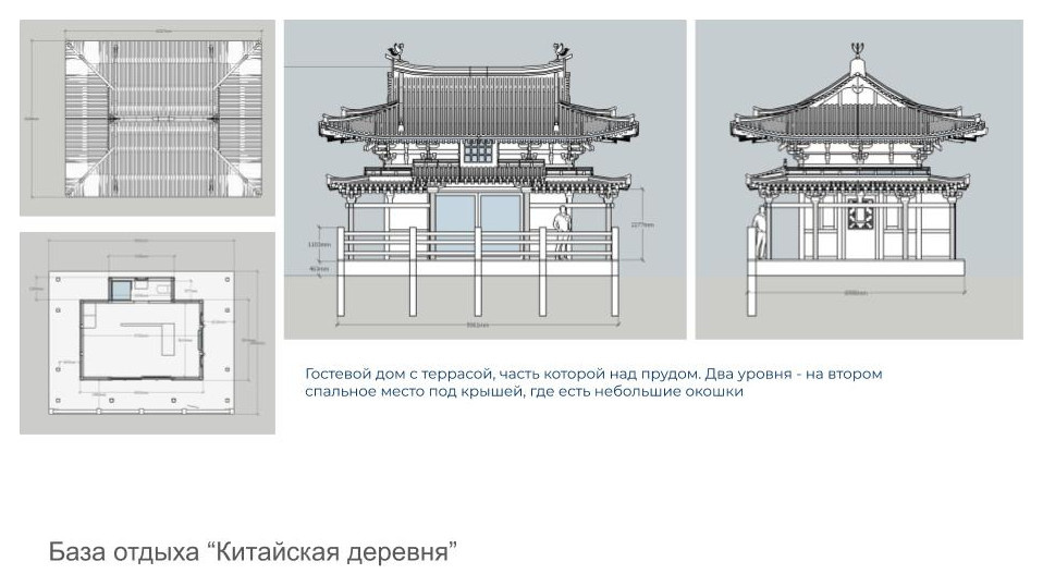 "Китайская деревня"