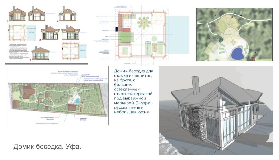 Гостевой домик с русской печкой