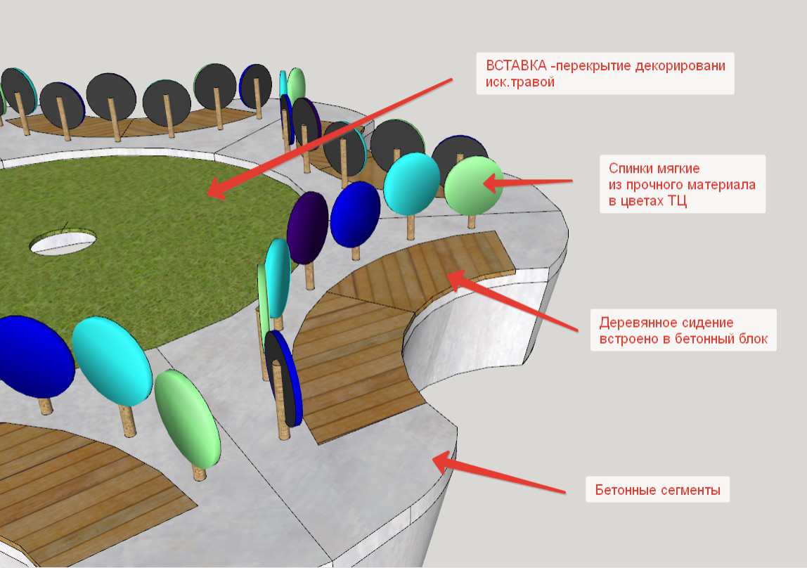 Комплектация, расстановка, ком-предложения, визуализация