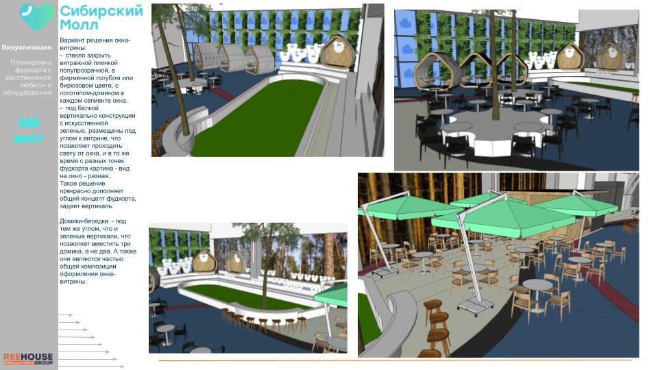 Комплектация, расстановка, ком-предложения, визуализация