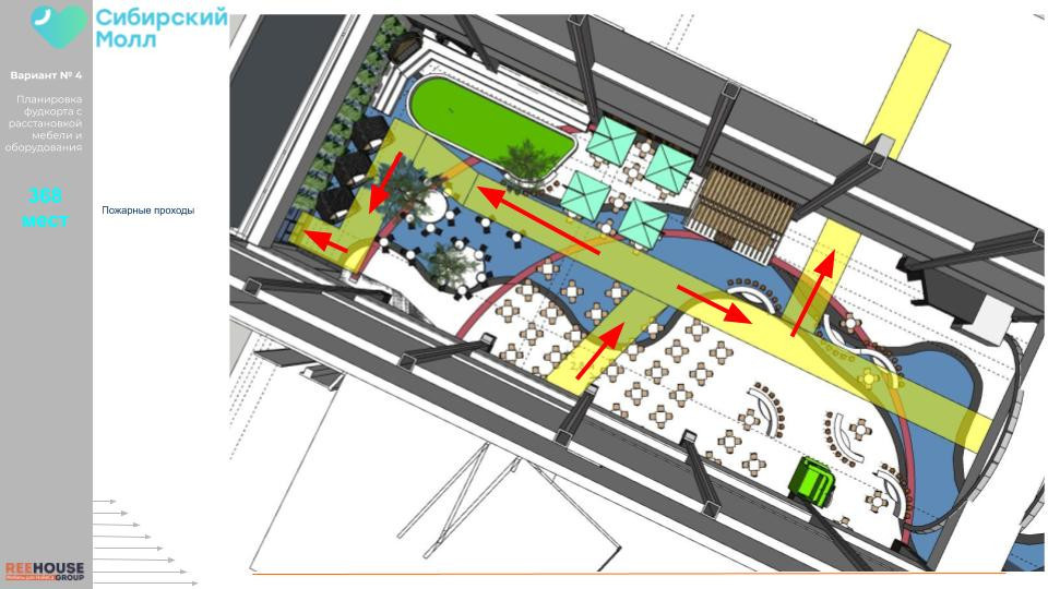 Комплектация, расстановка, ком-предложения, визуализация