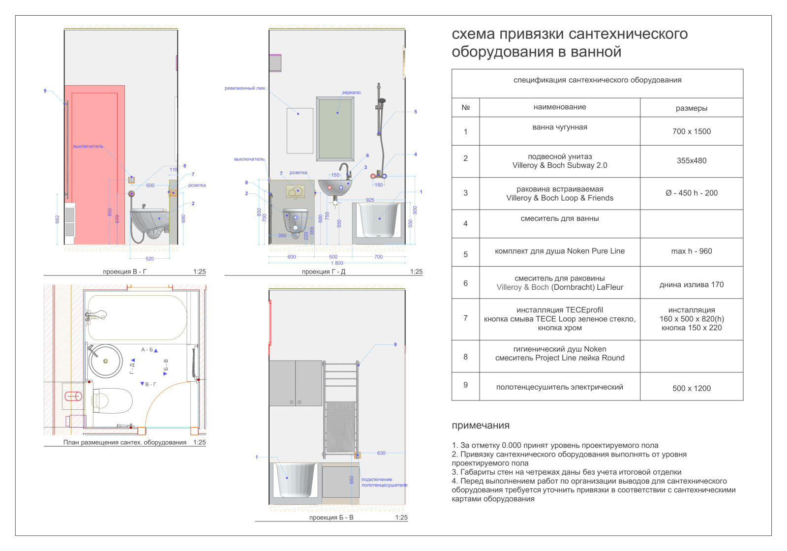 Эко проект по Васту