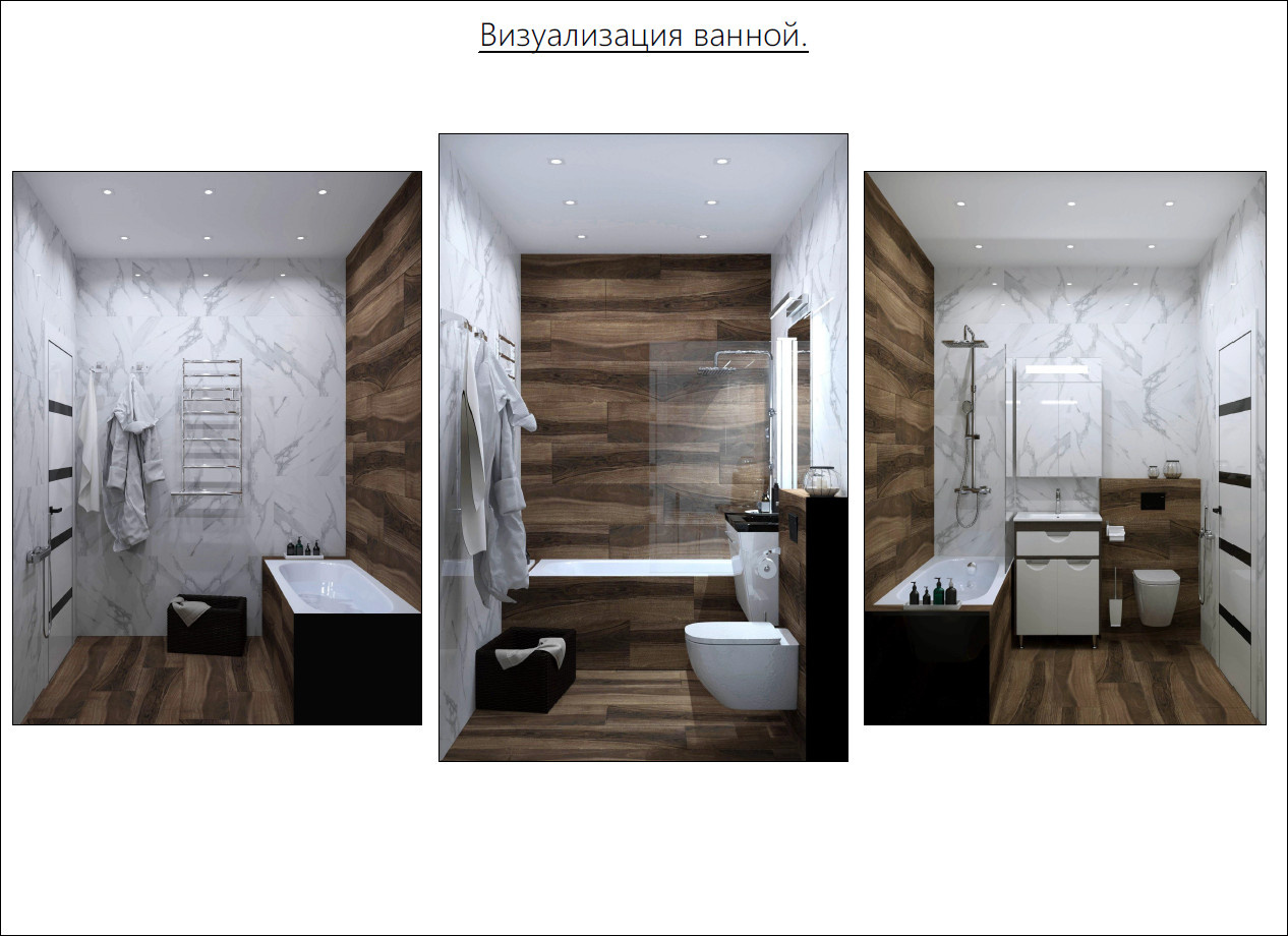 визуализация