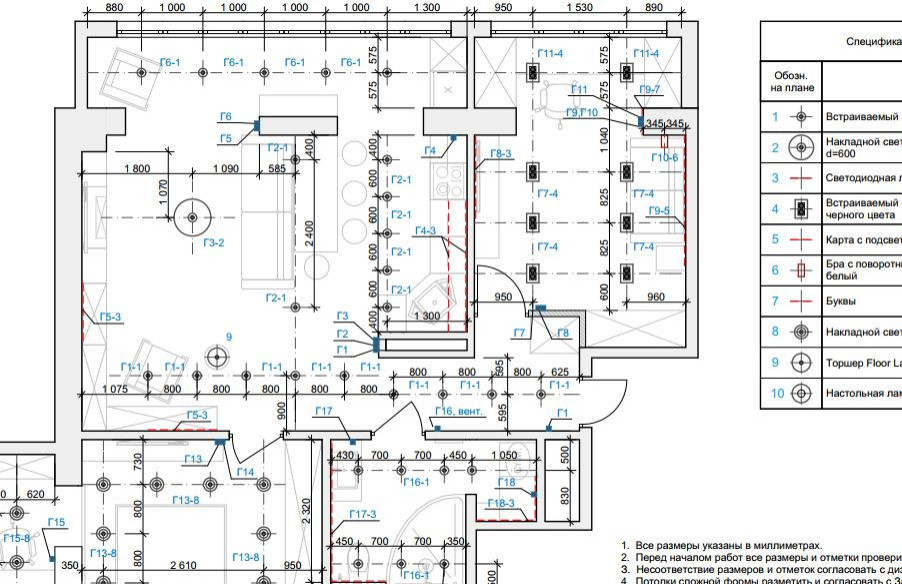 рабочие чертежи: электрика