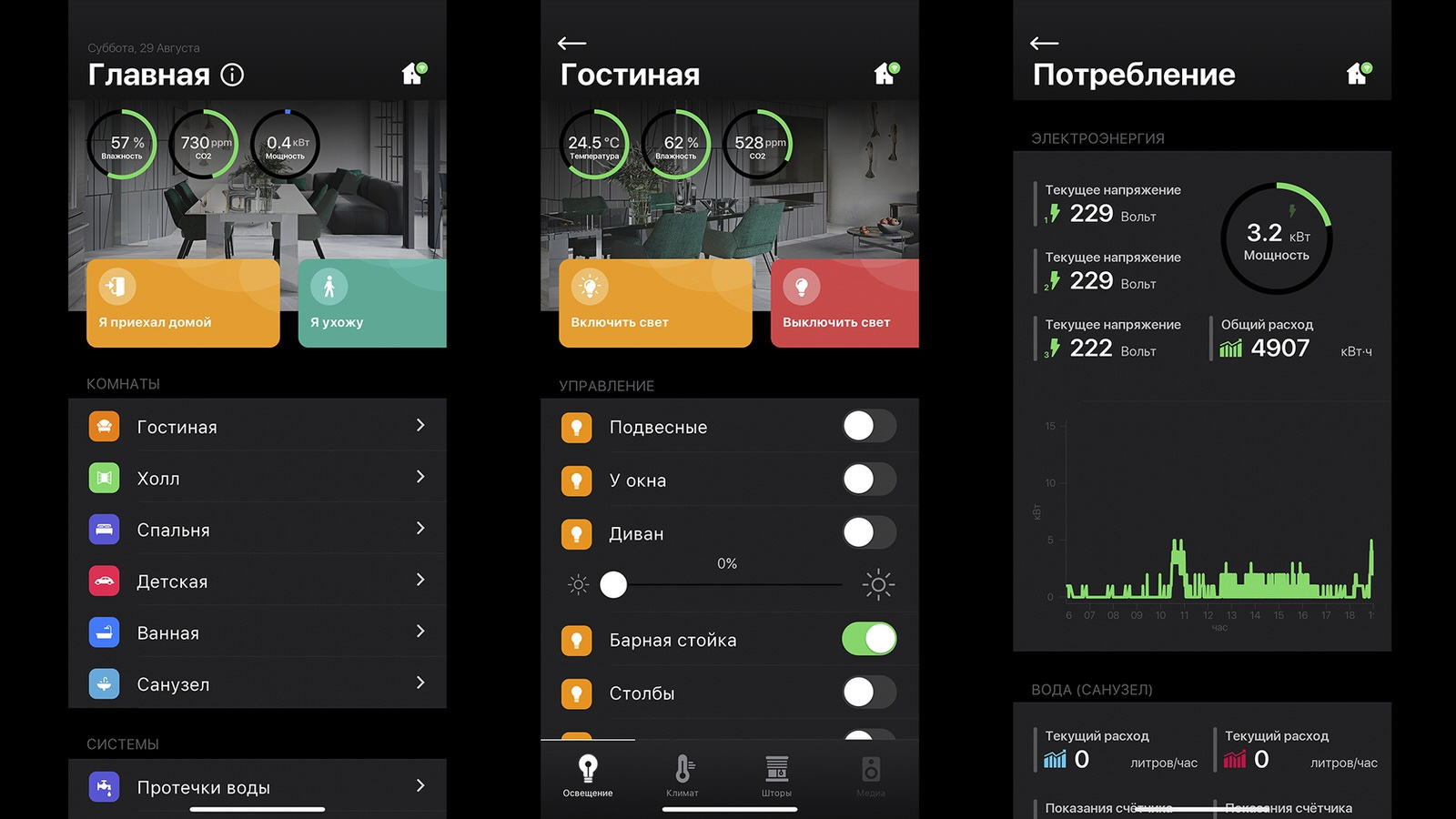 Обложка проекта: Проект «Умного дома» в апартаментах