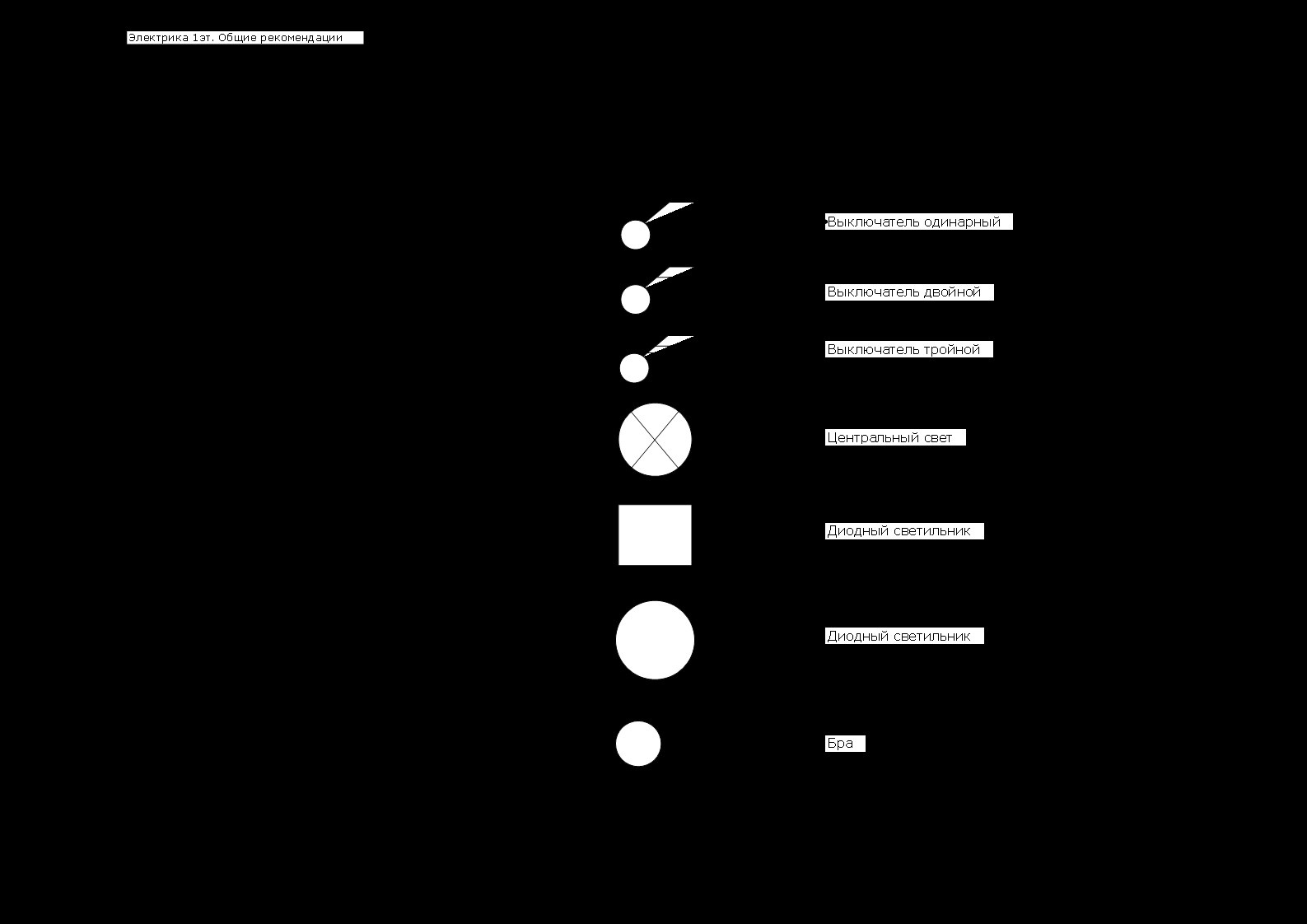 Обложка проекта: Великолепная перепланировка