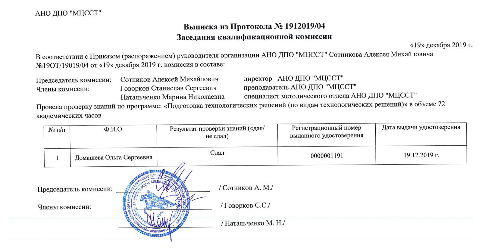 Профессиональная подготовленность