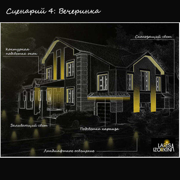 Фасадное освещения загородного дома. Скетчи освещения.