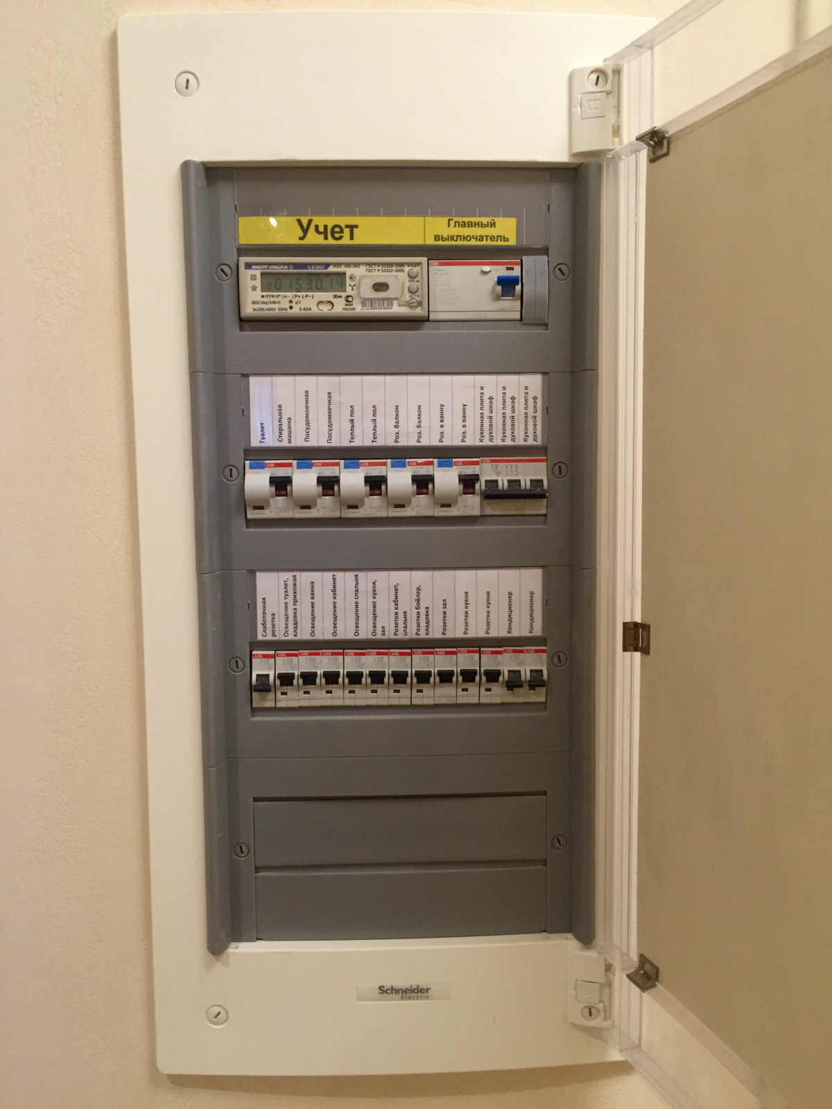 Шведская крона