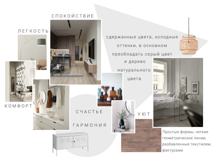 Стилевая концепция.