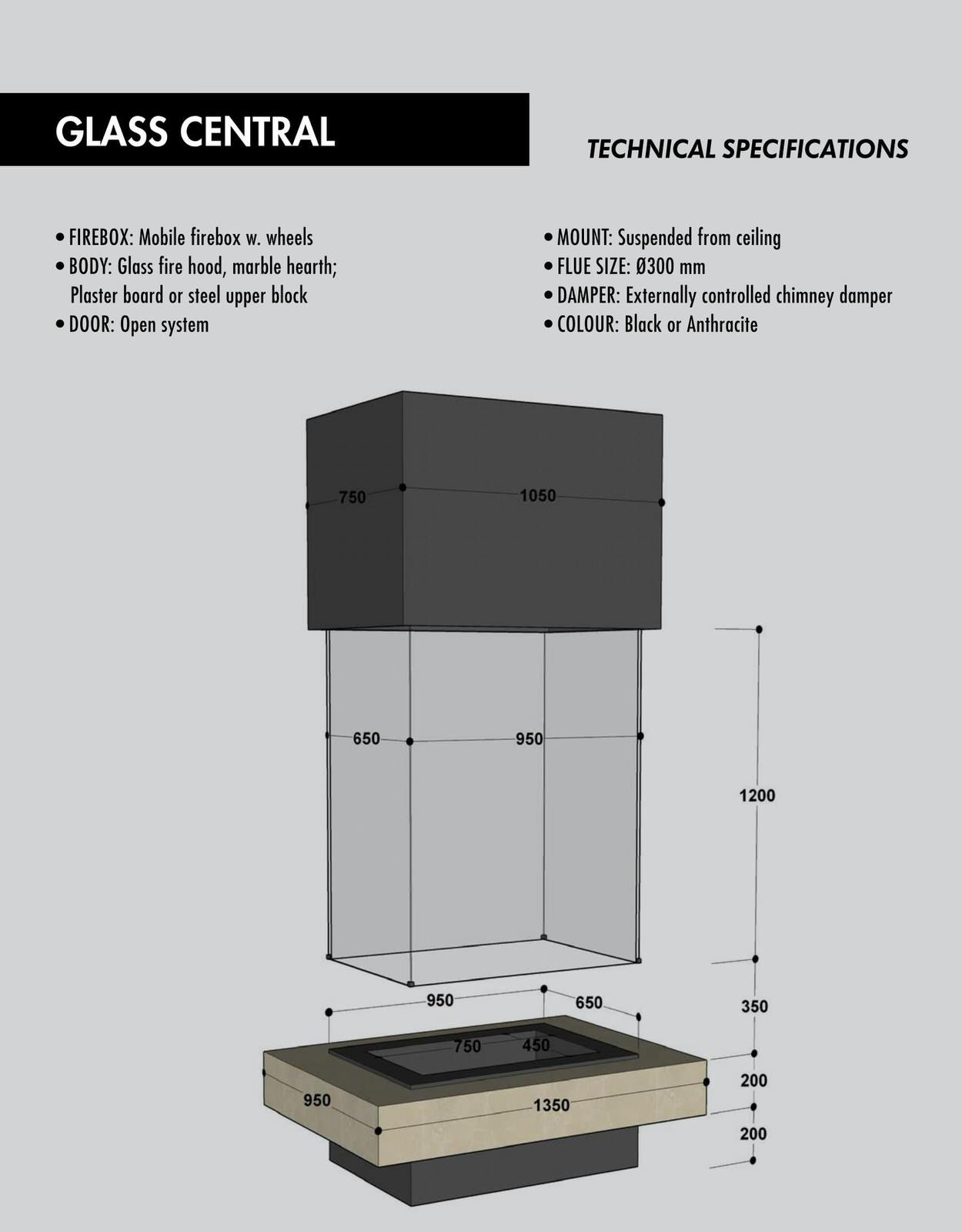 Современные камины.