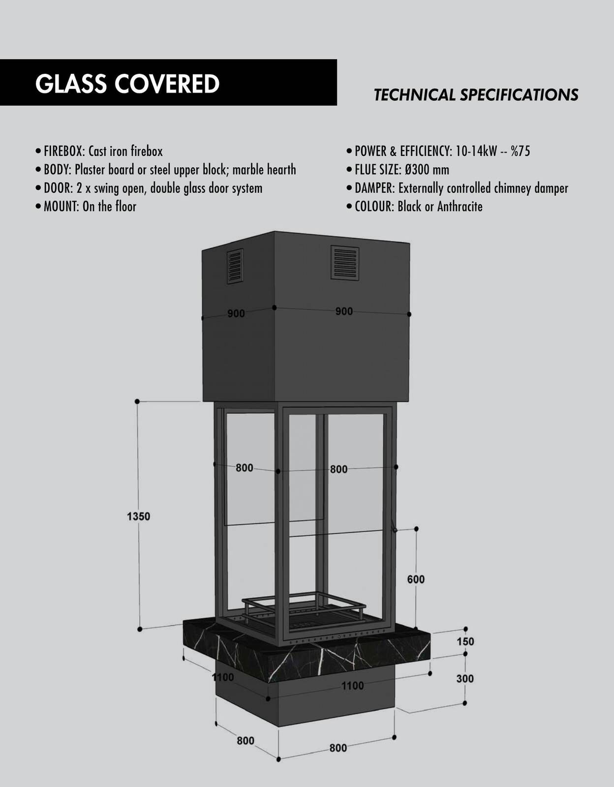 Современные камины.