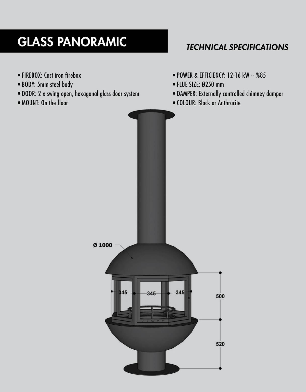 Современные камины.
