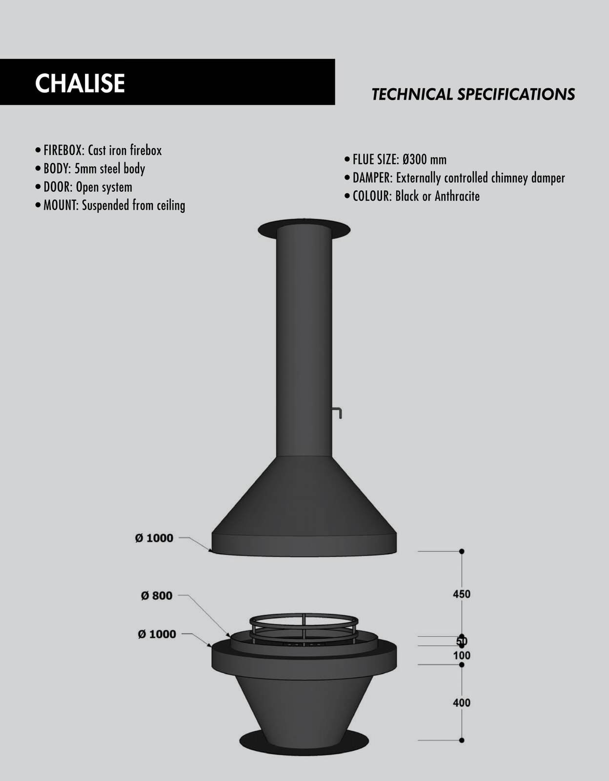 Современные камины.