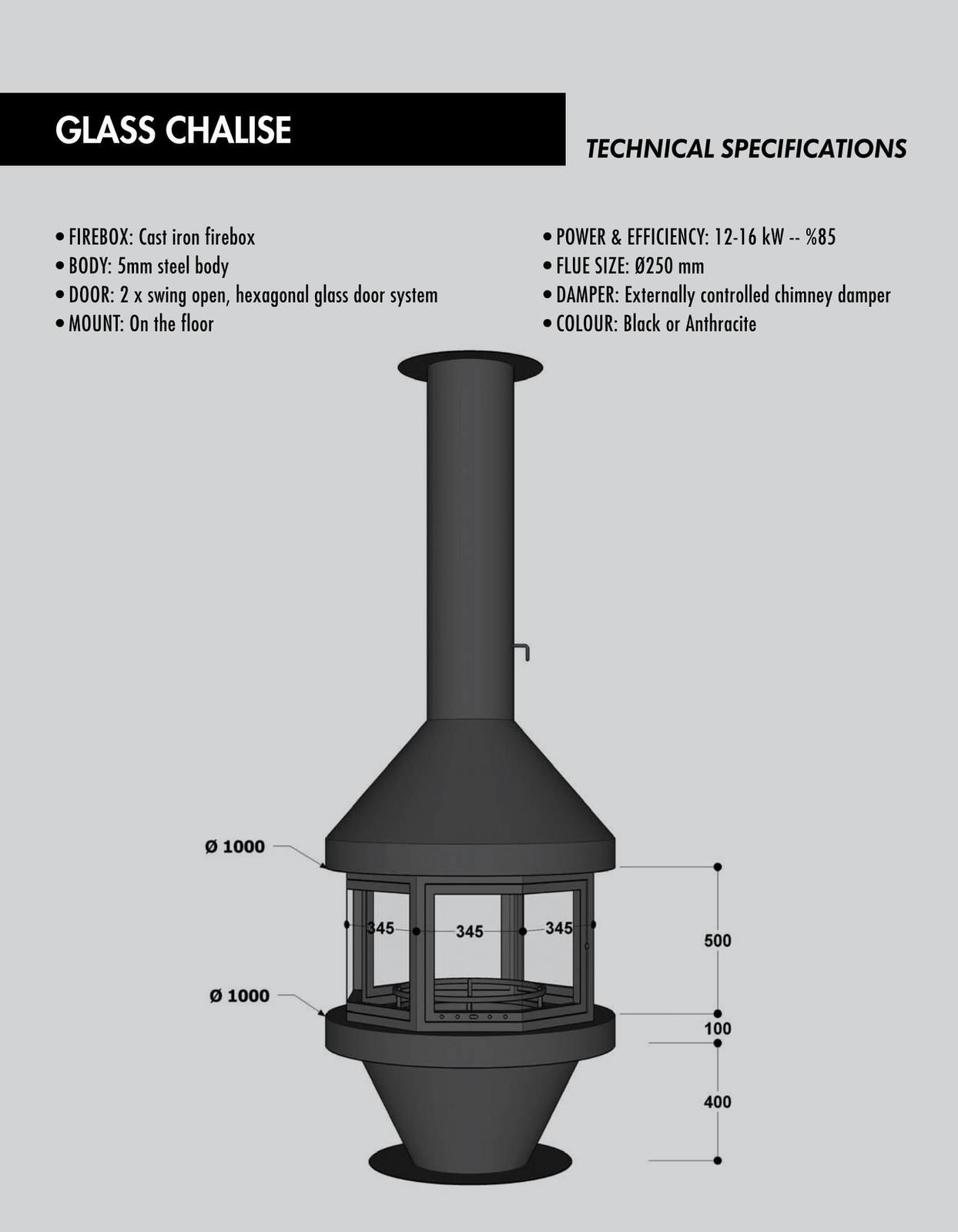 Современные камины.