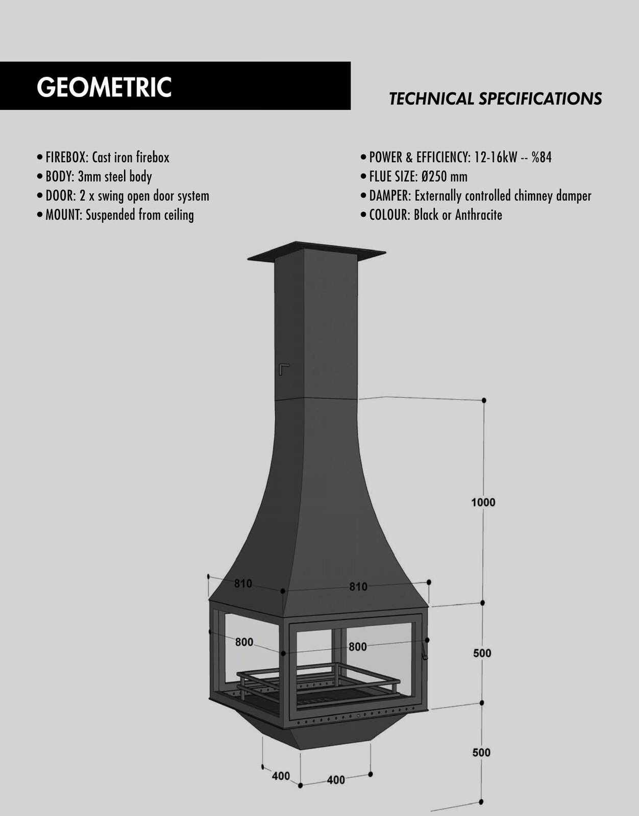 Современные камины.