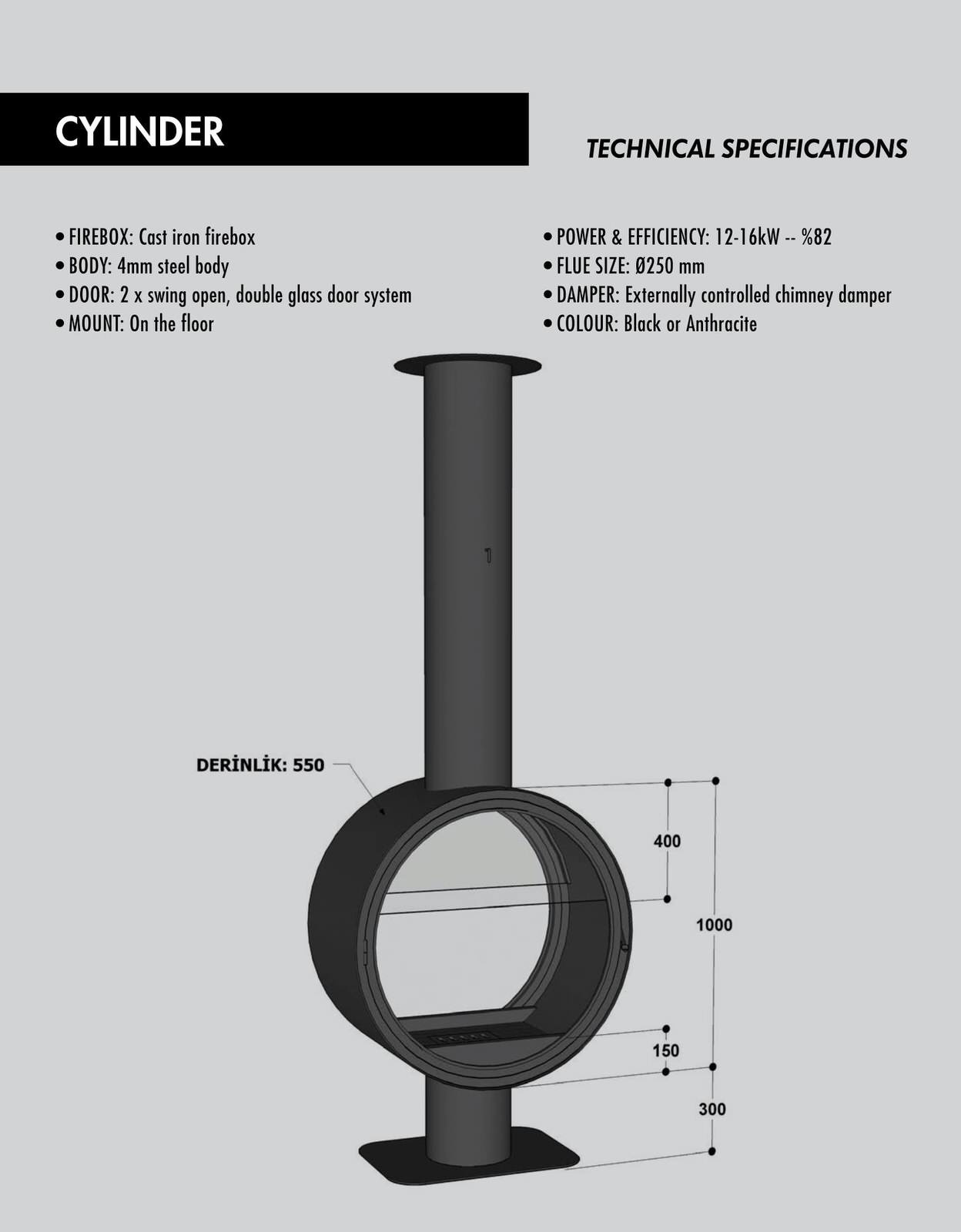 Современные камины.