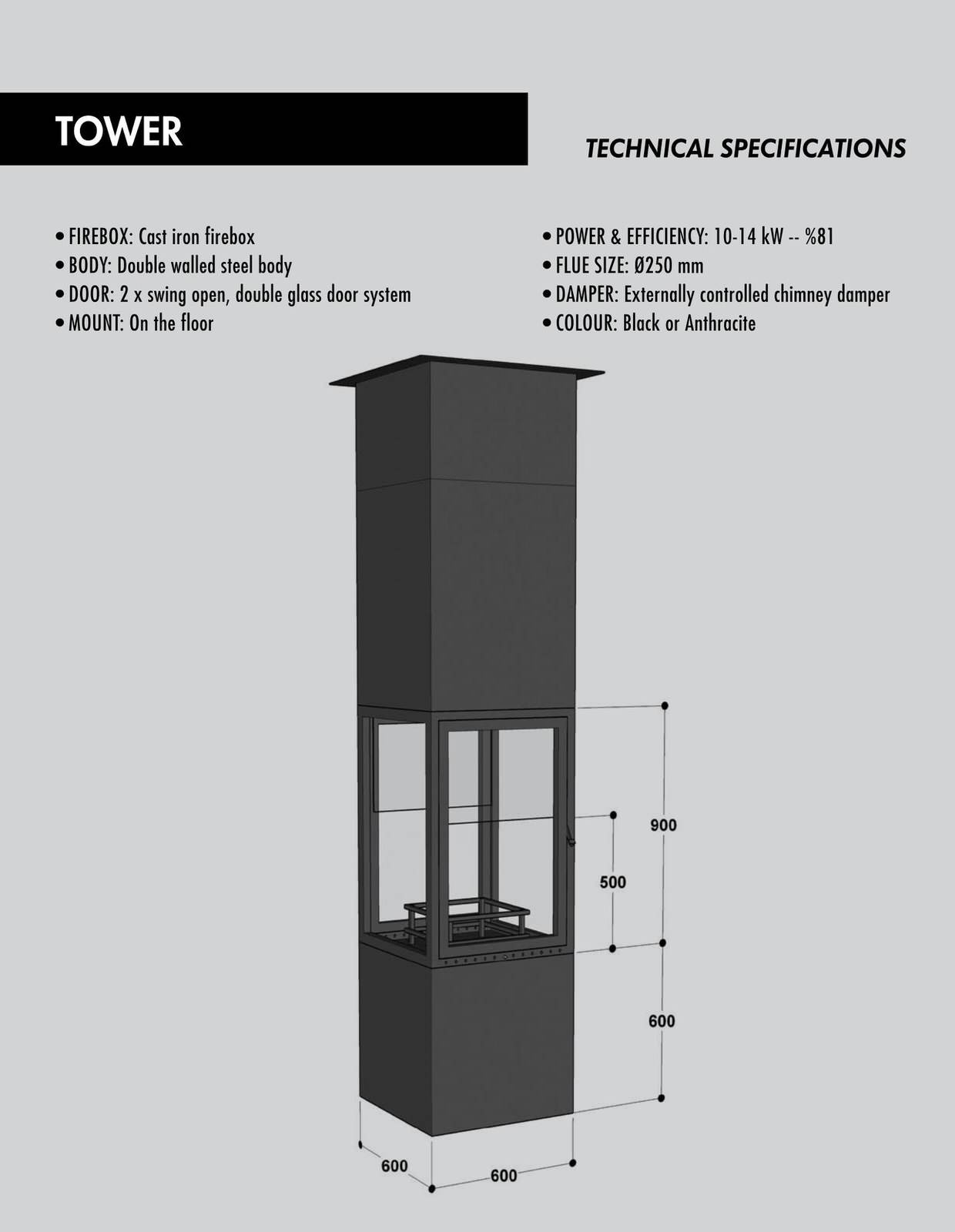 Современные камины.
