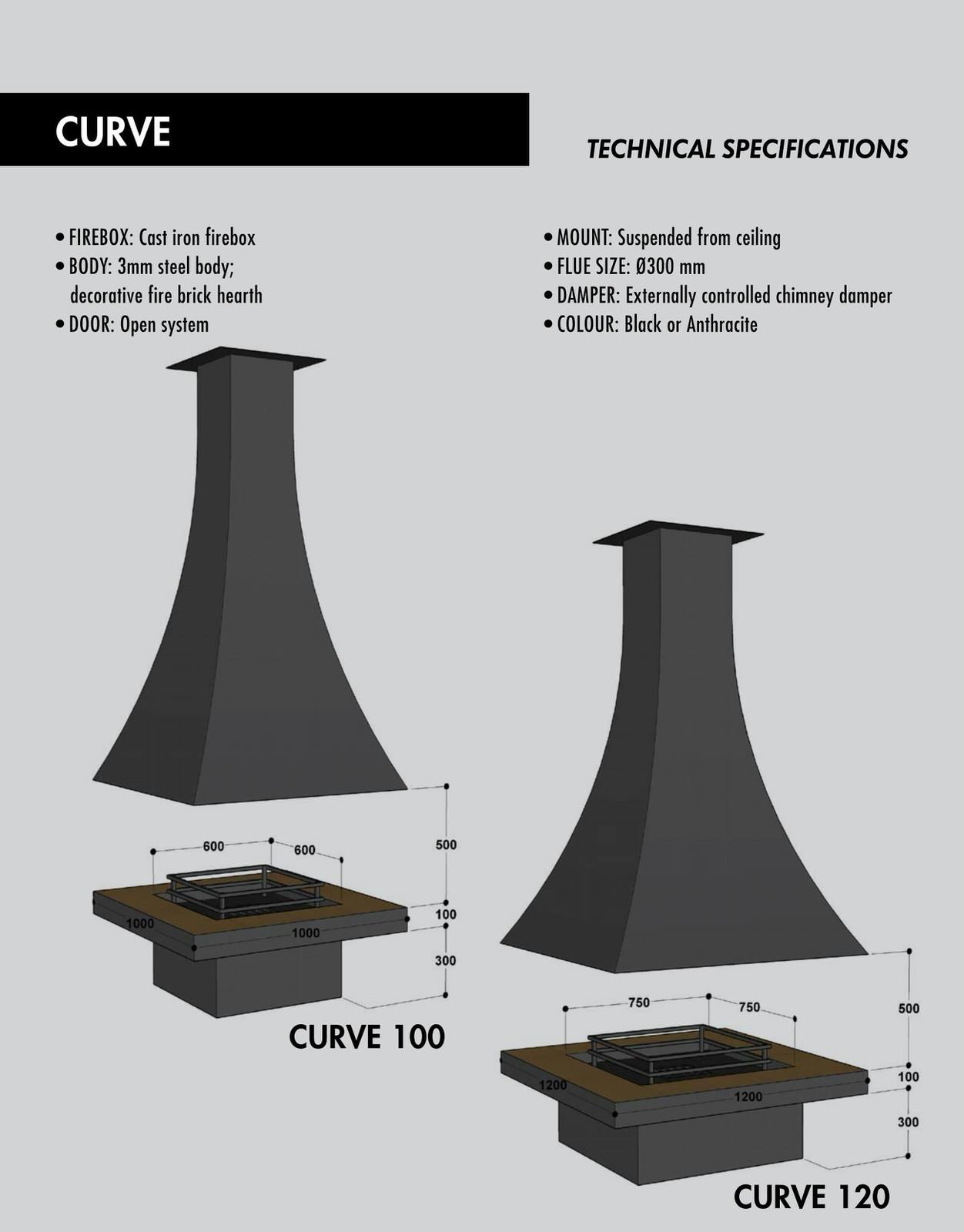 Современные камины.