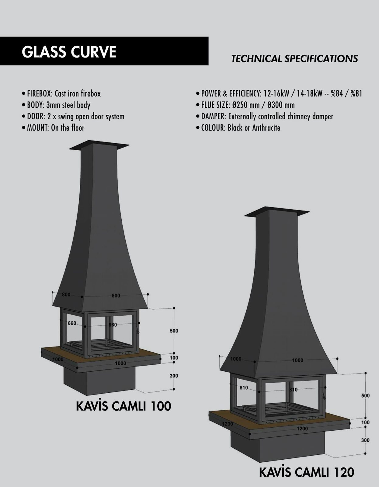 Современные камины.
