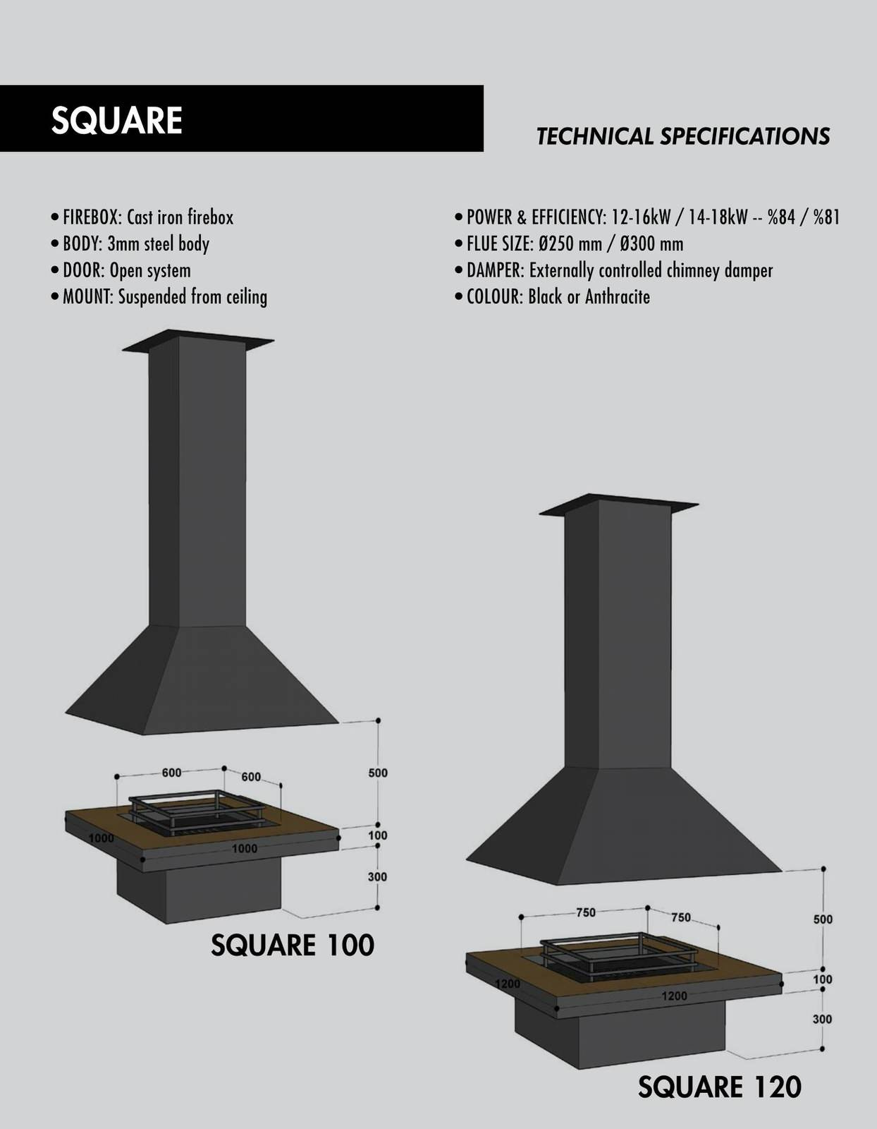 Современные камины.