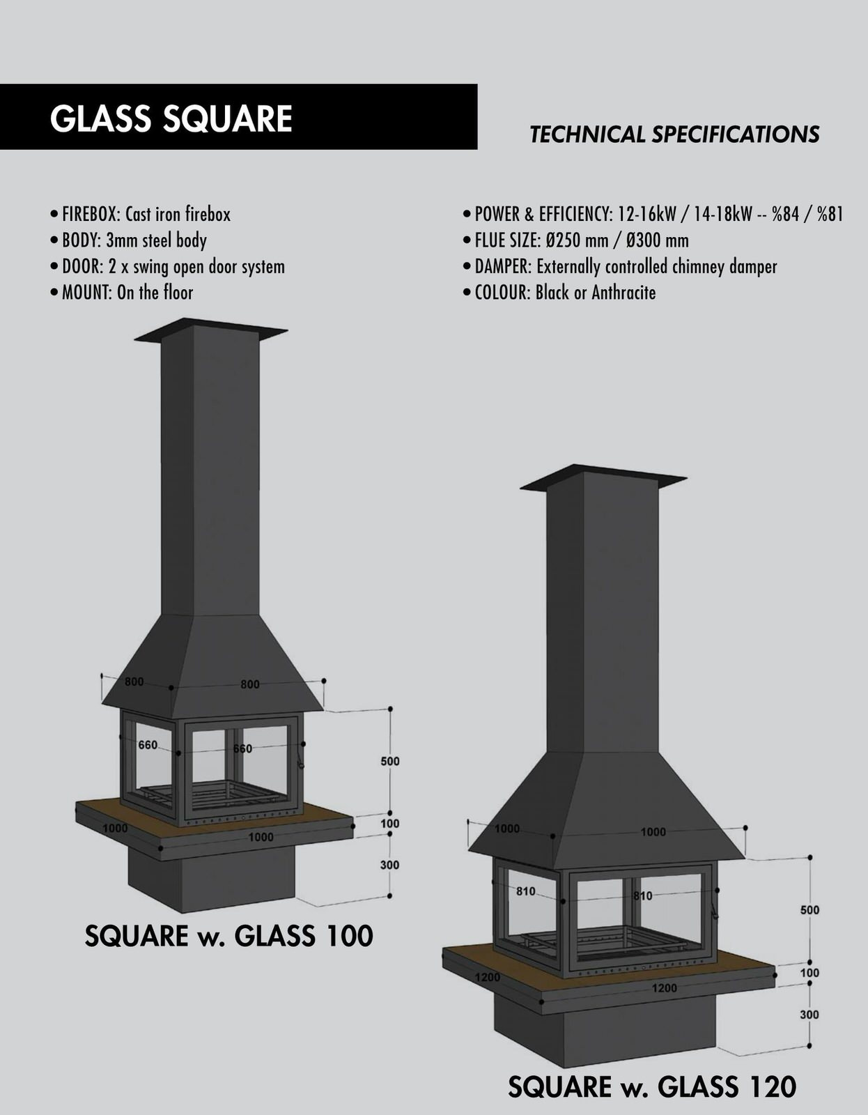 Современные камины.