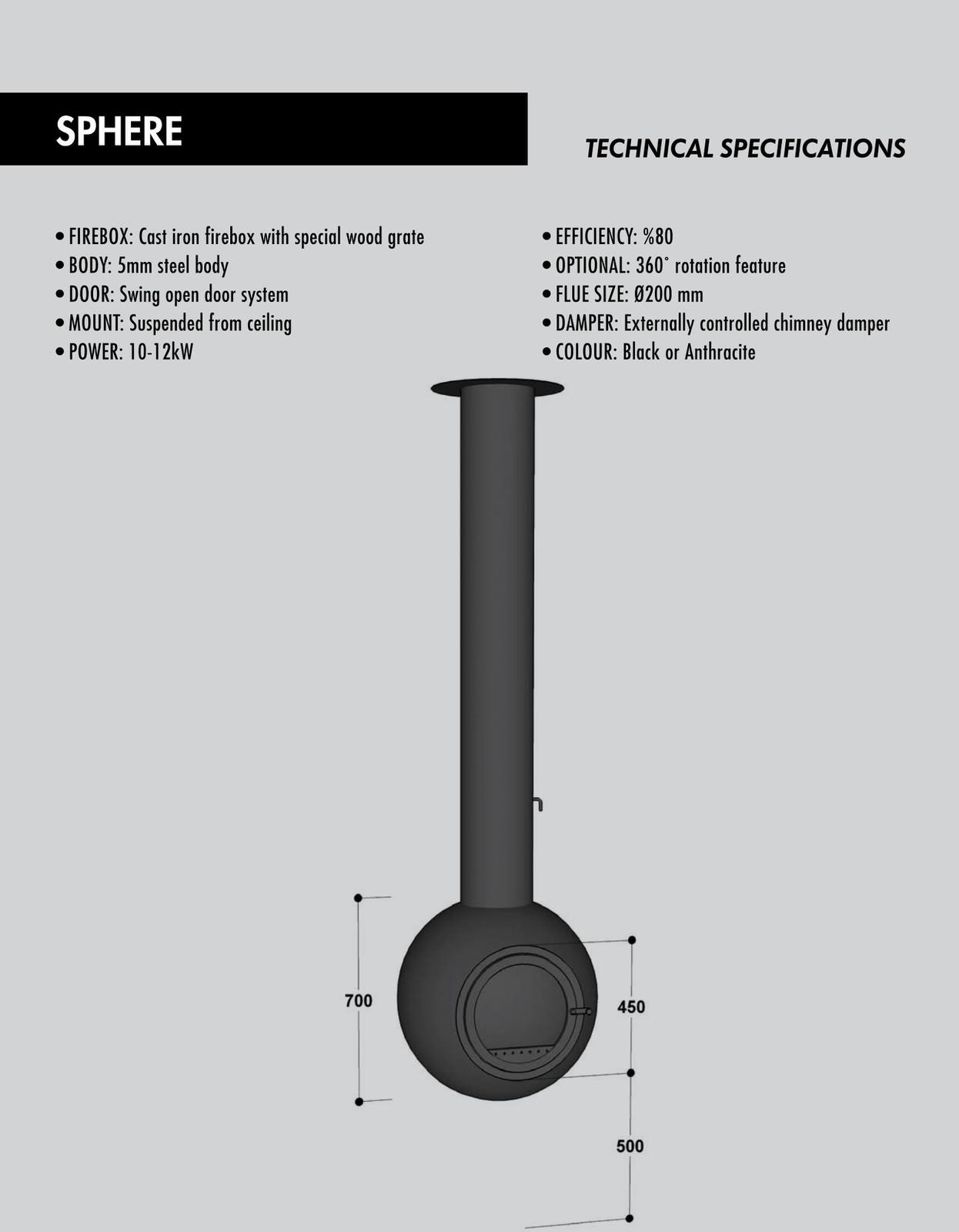 Современные камины.