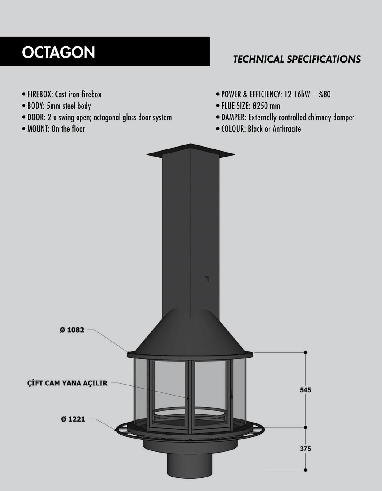 Современные камины.