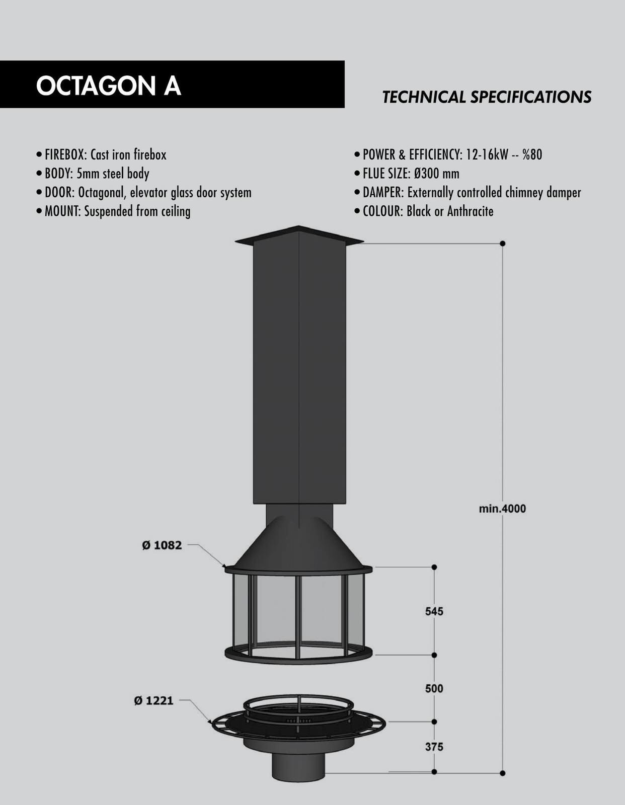 Современные камины.