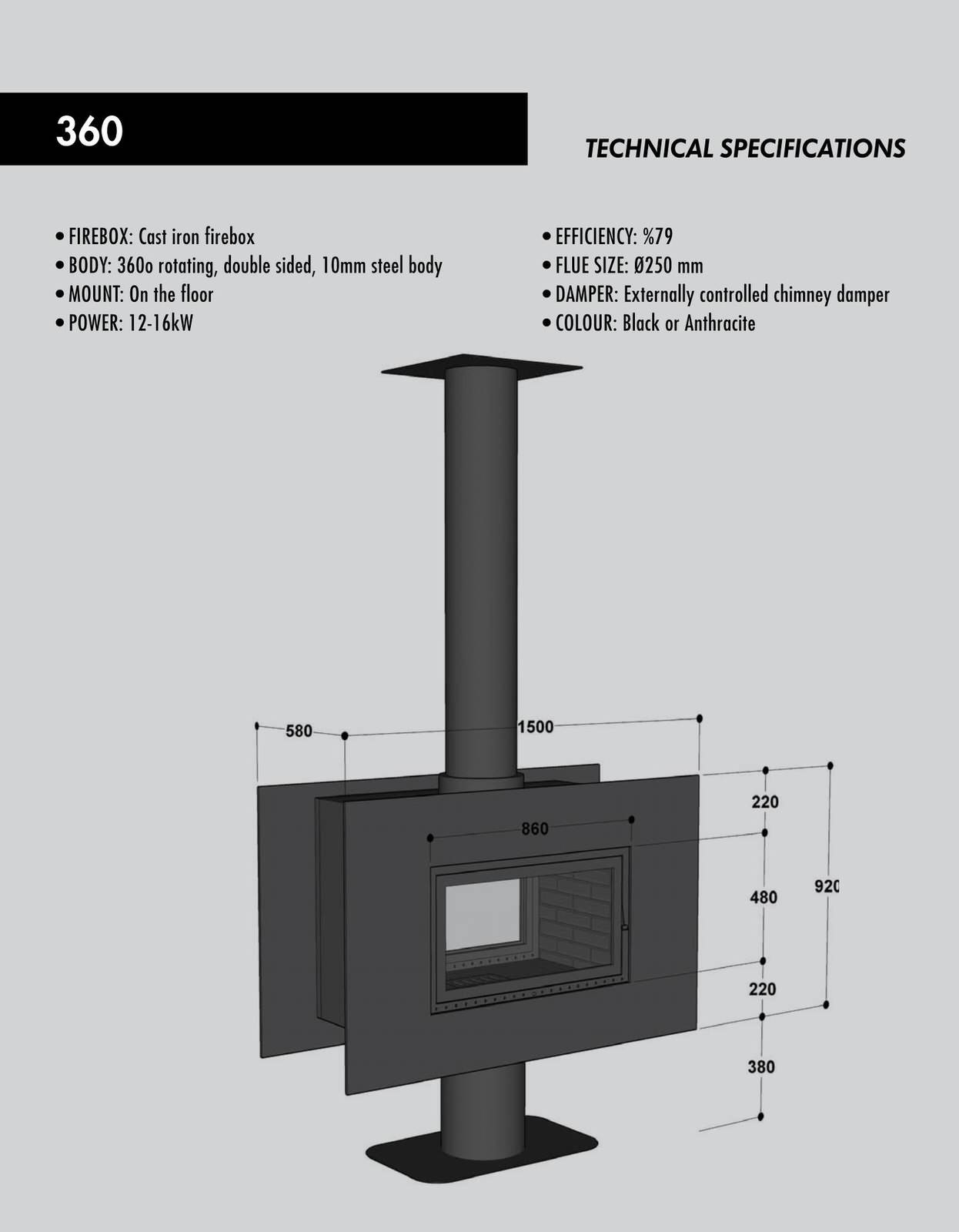 Современные камины.