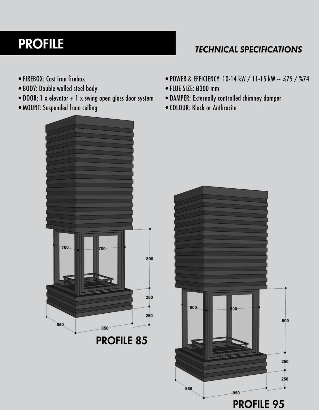 Современные камины.