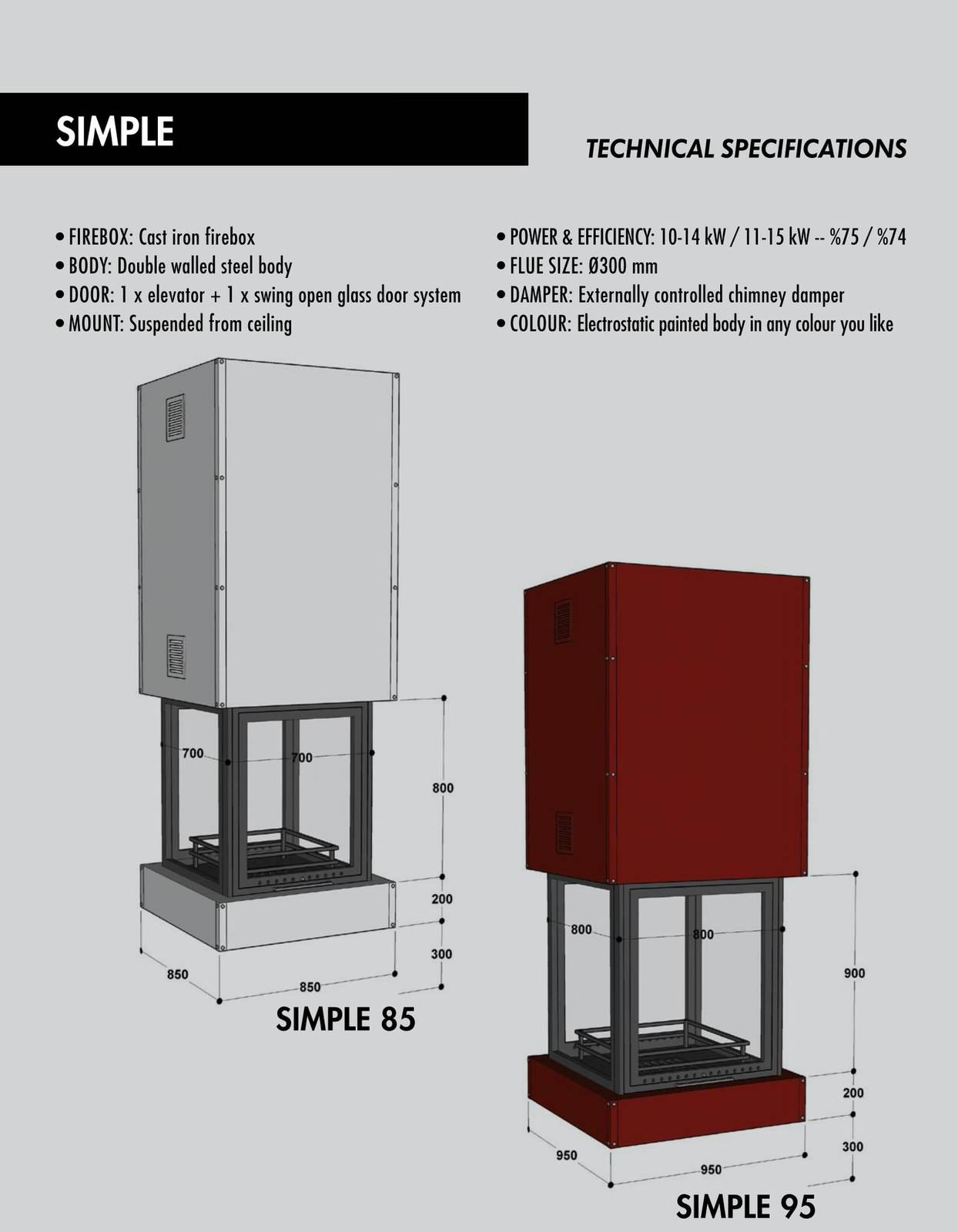 Современные камины.