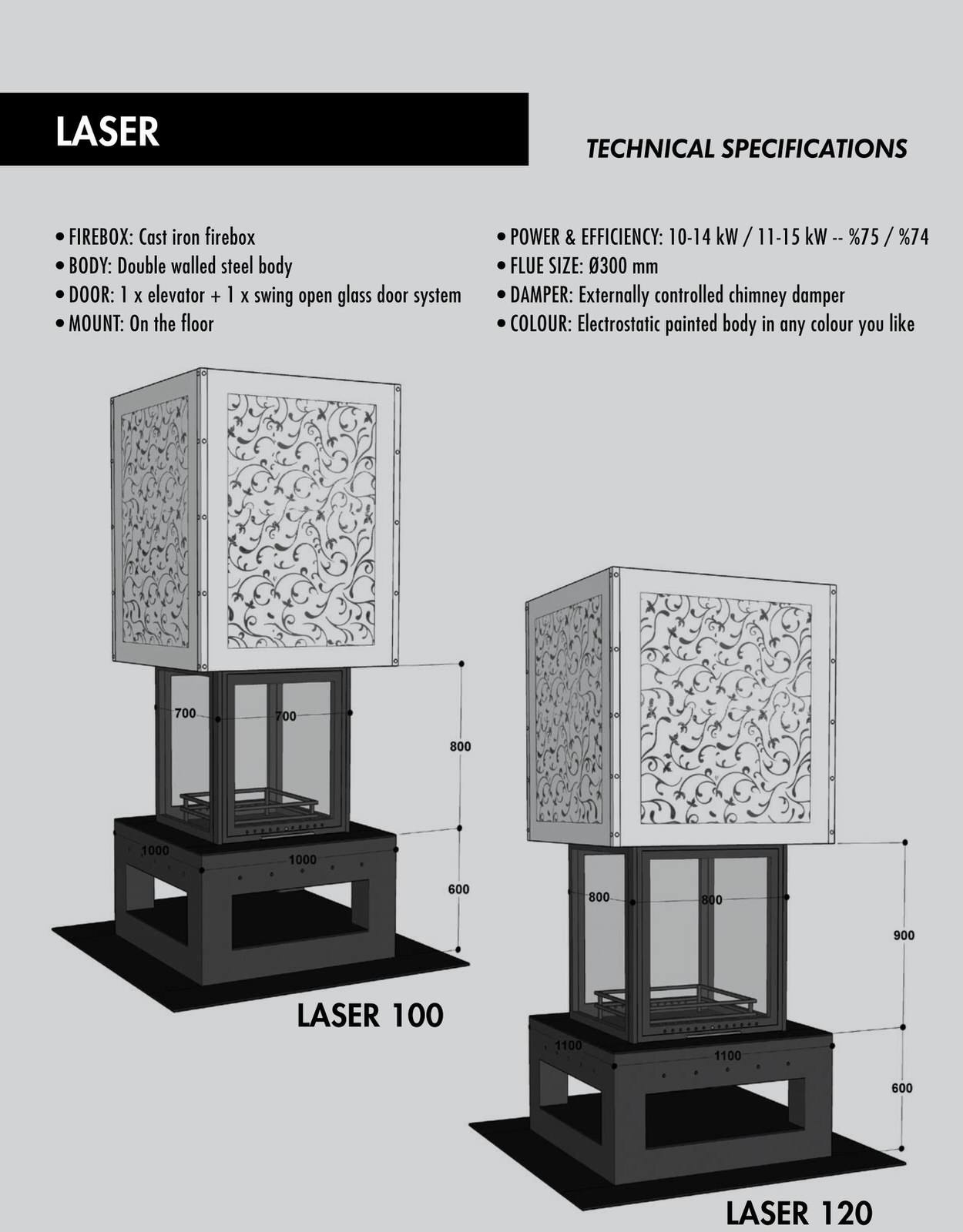 Современные камины.