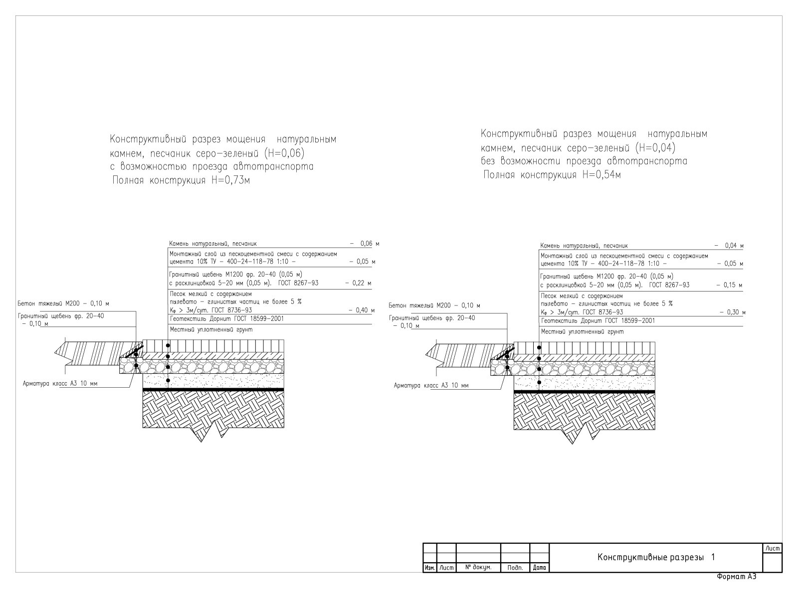 Проект благоустройства участка с перепадом высот