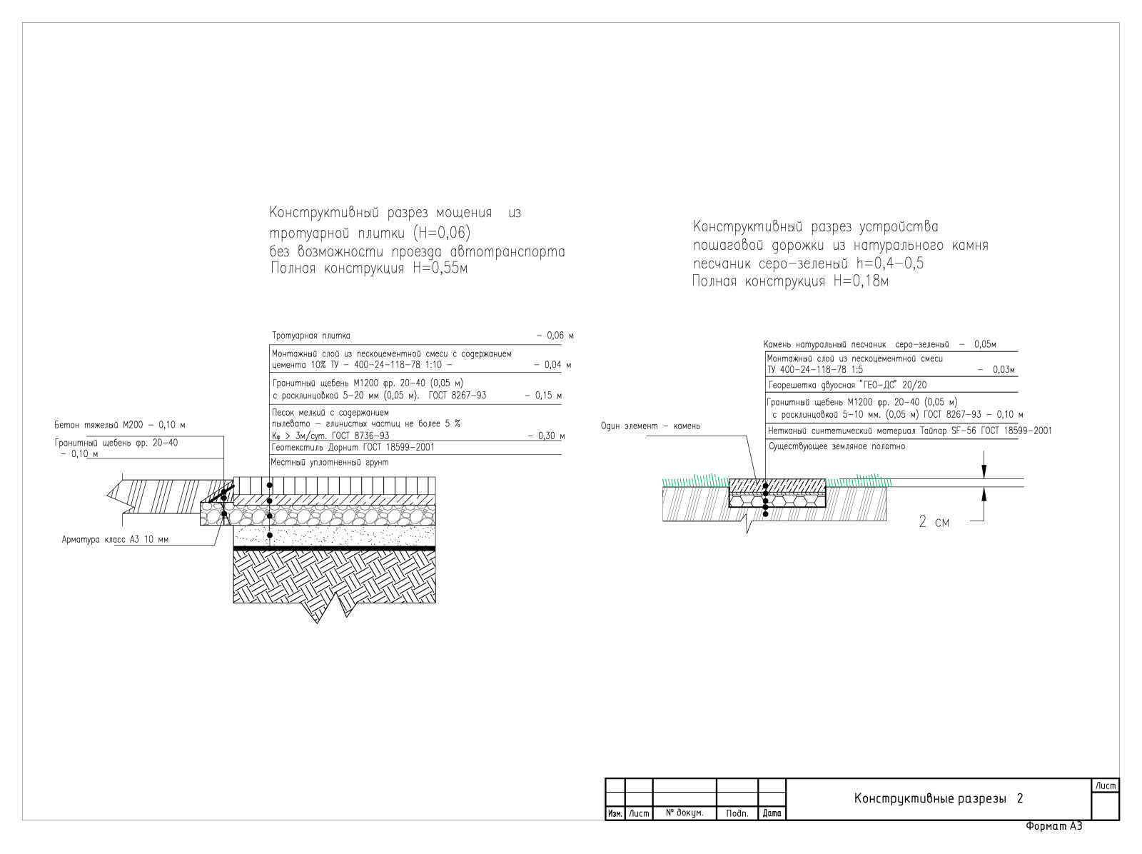 Проект благоустройства участка с перепадом высот