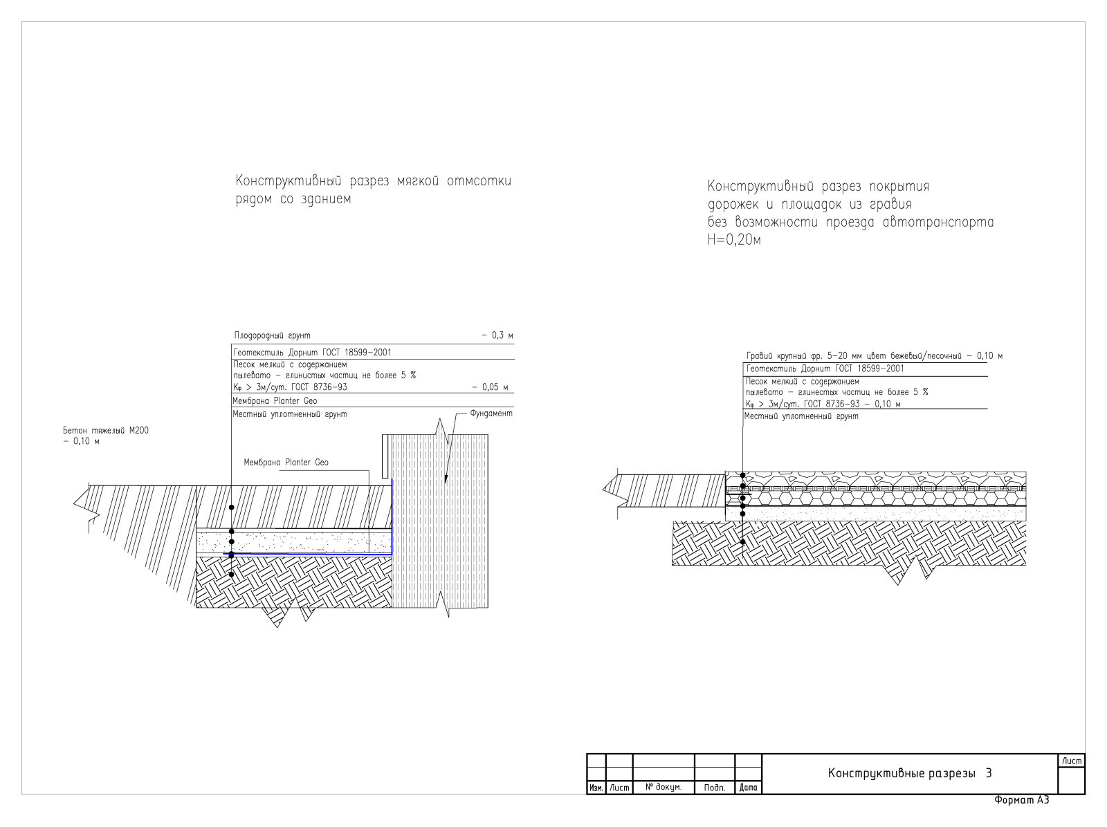 Проект благоустройства участка с перепадом высот