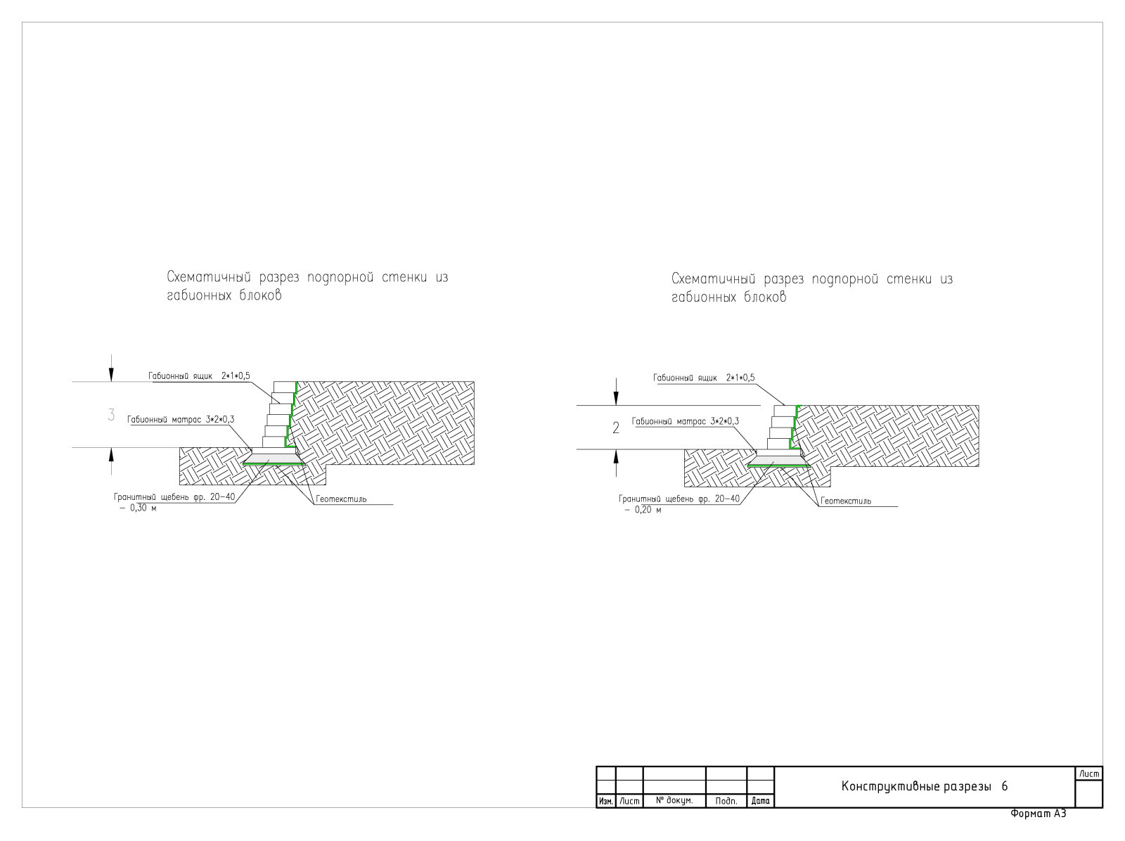 Проект благоустройства участка с перепадом высот