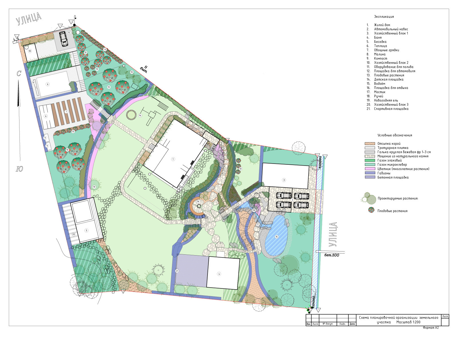 Проект благоустройства участка с перепадом высот