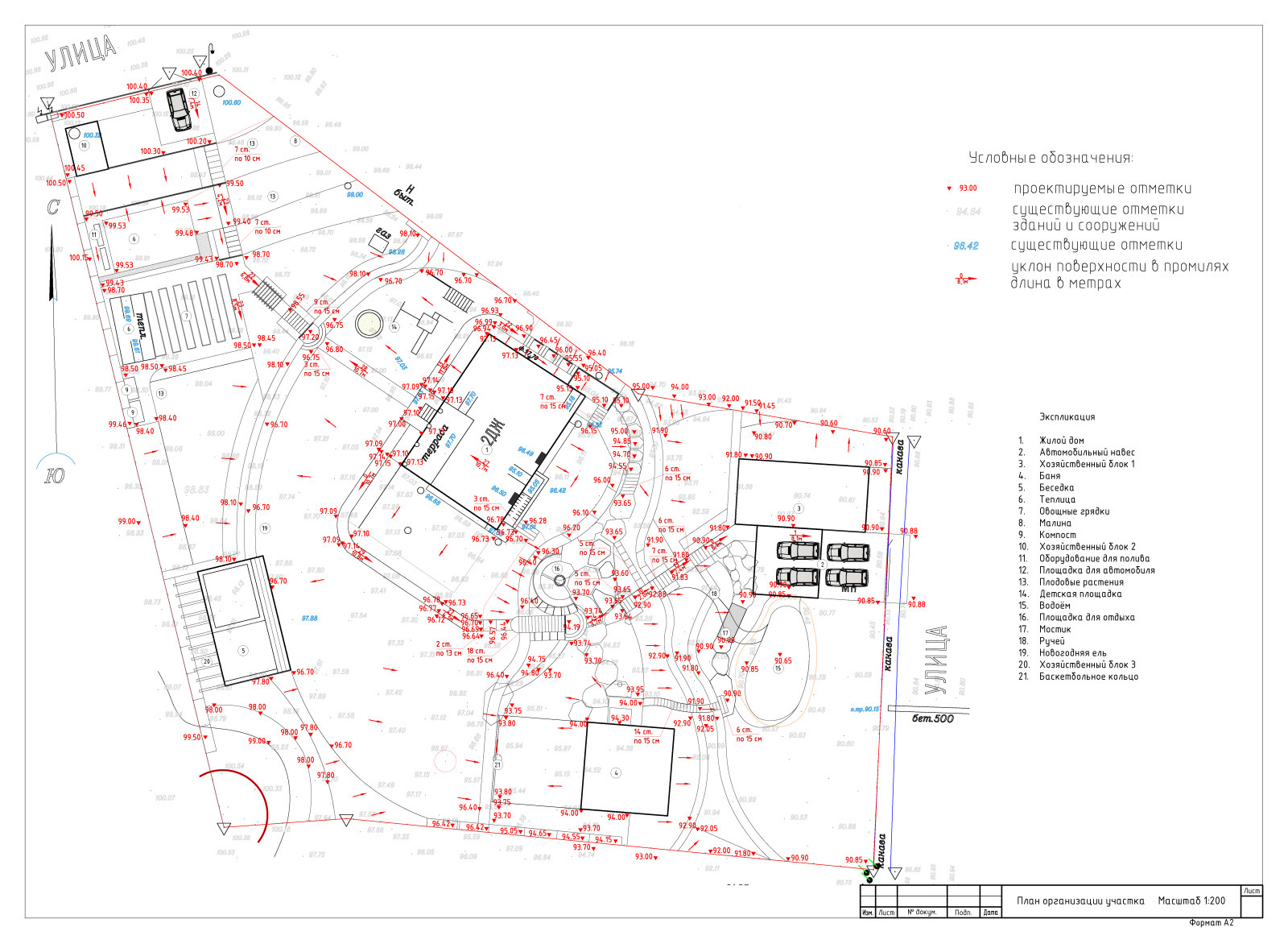 Проект благоустройства участка с перепадом высот