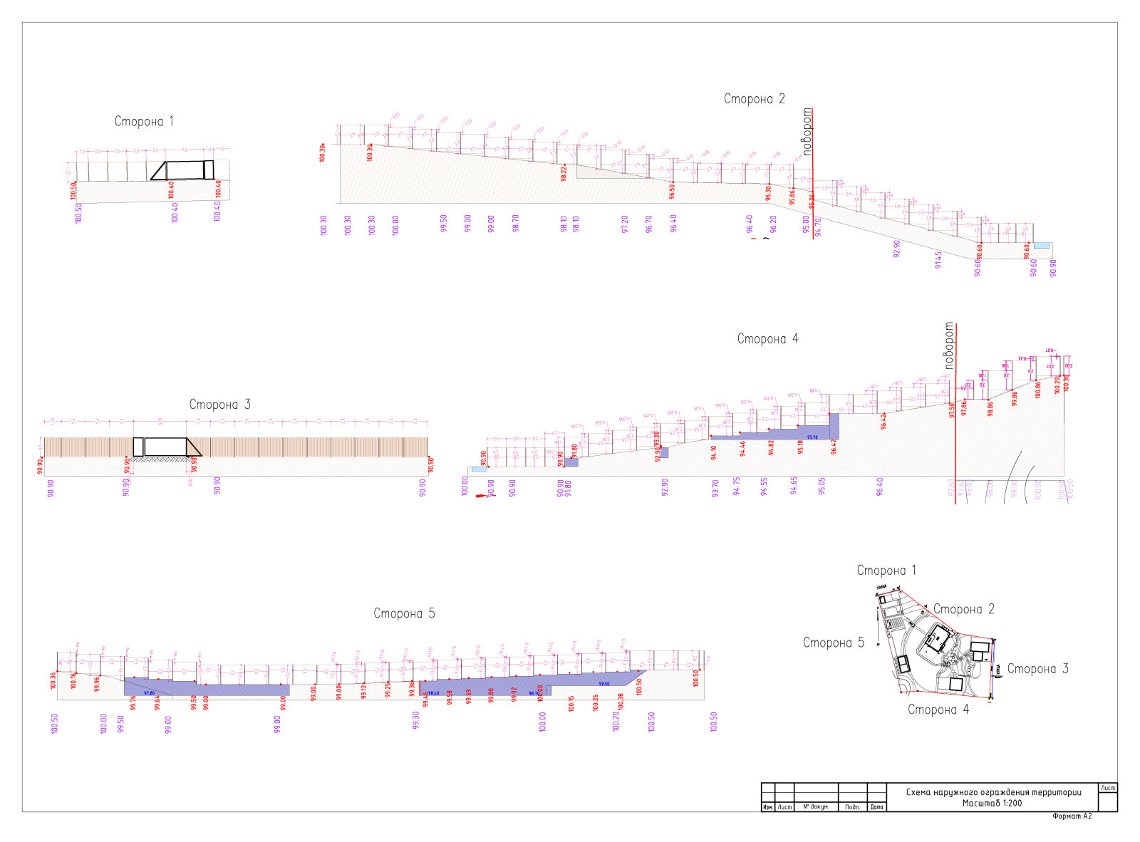 Проект благоустройства участка с перепадом высот