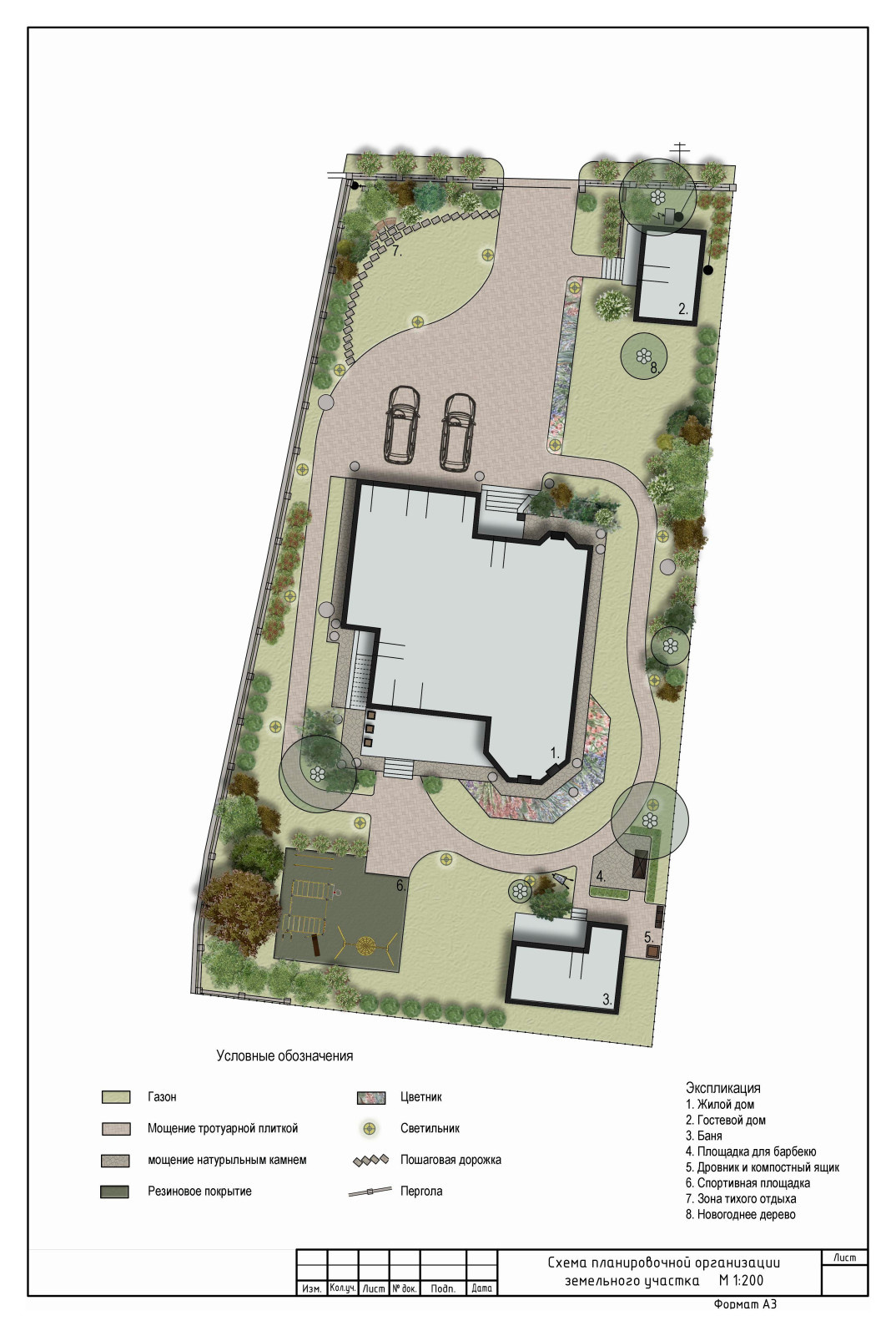 Проектирование частных участков