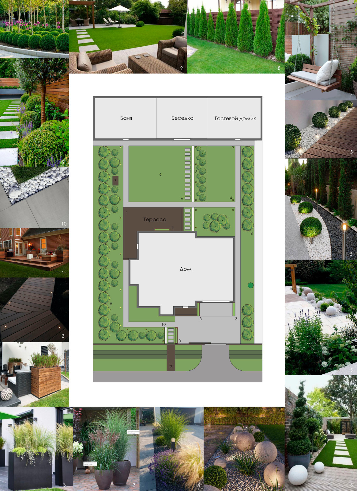 Обложка проекта: Проектирование частных участков