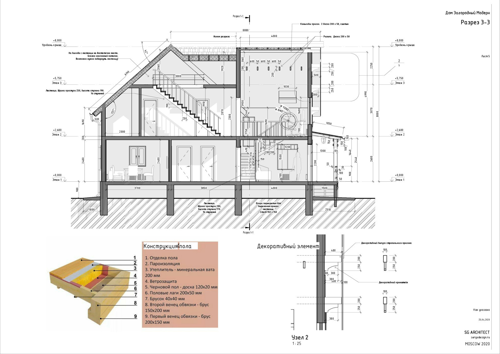 Частный дом на Новой Риге