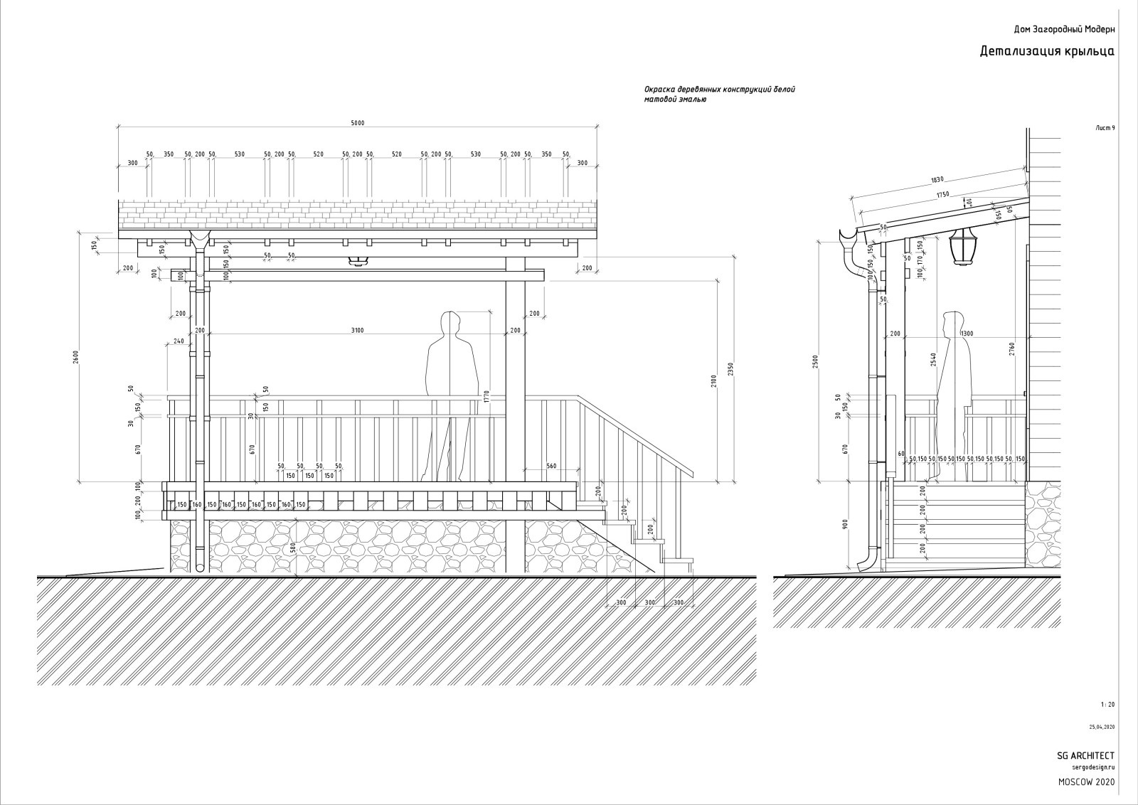 Частный дом на Новой Риге