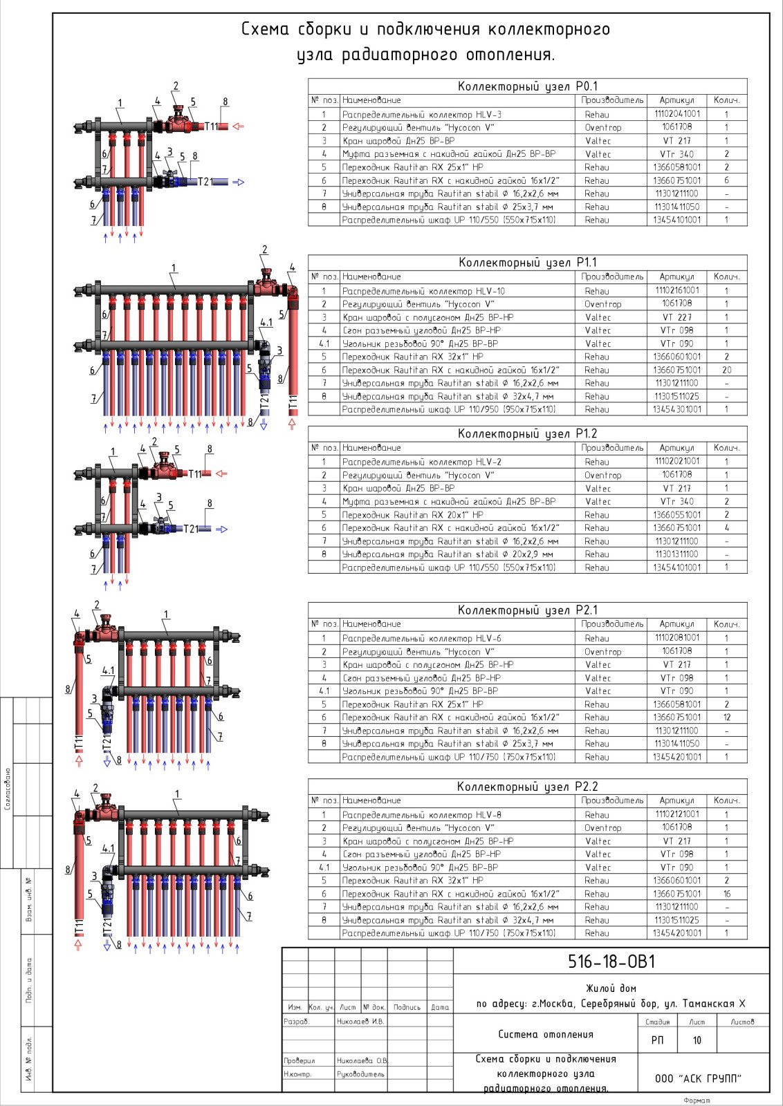 Проект отопления дома 360 кв.м.