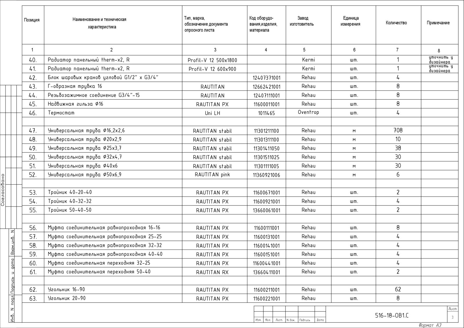 Проект отопления дома 360 кв.м.