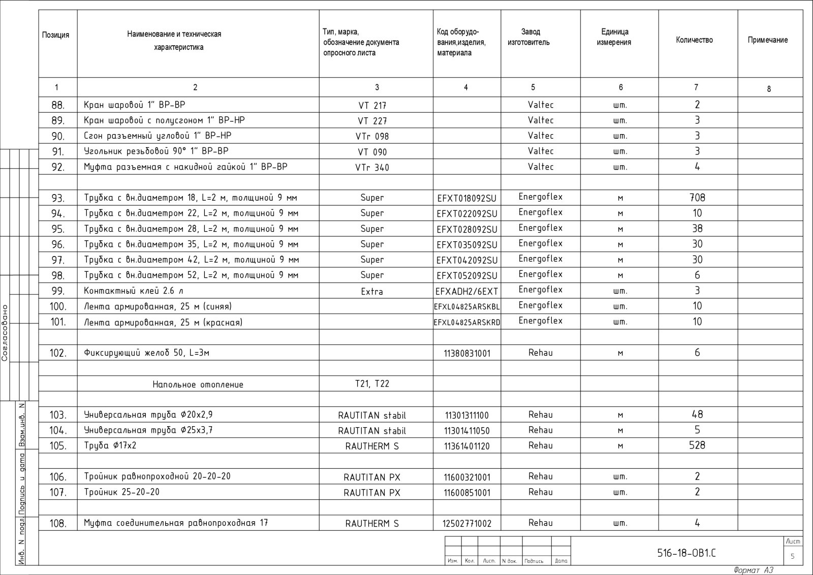 Проект отопления дома 360 кв.м.