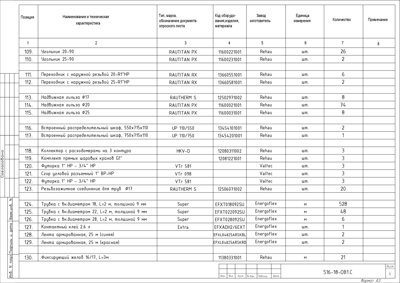Проект отопления дома 360 кв.м.